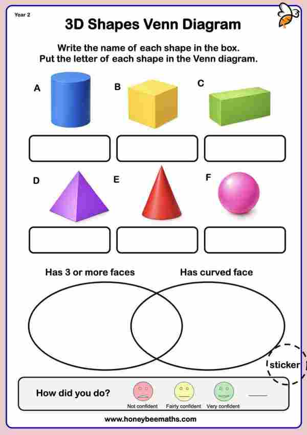 3D Shapes Venn Diagram